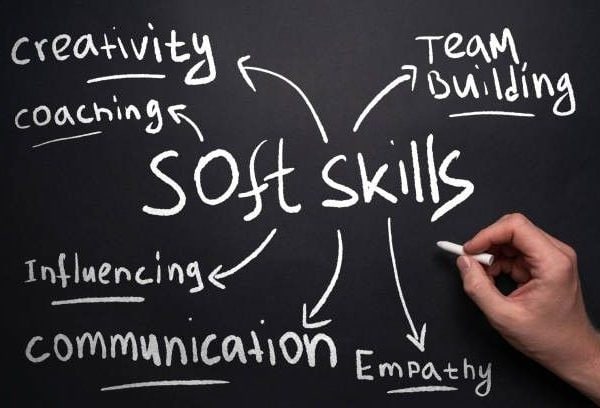 Introducing the module 4: Soft Skills!