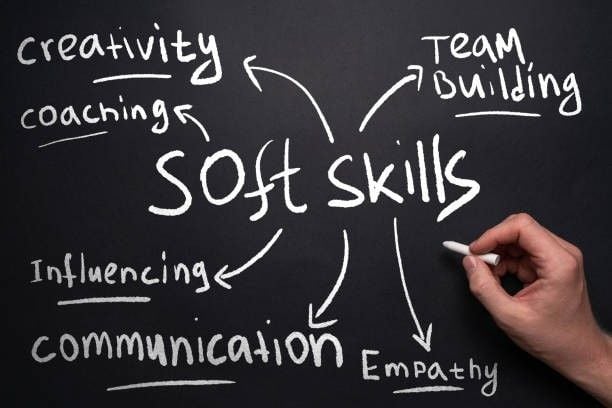 Read more about the article Introducing the module 4: Soft Skills!